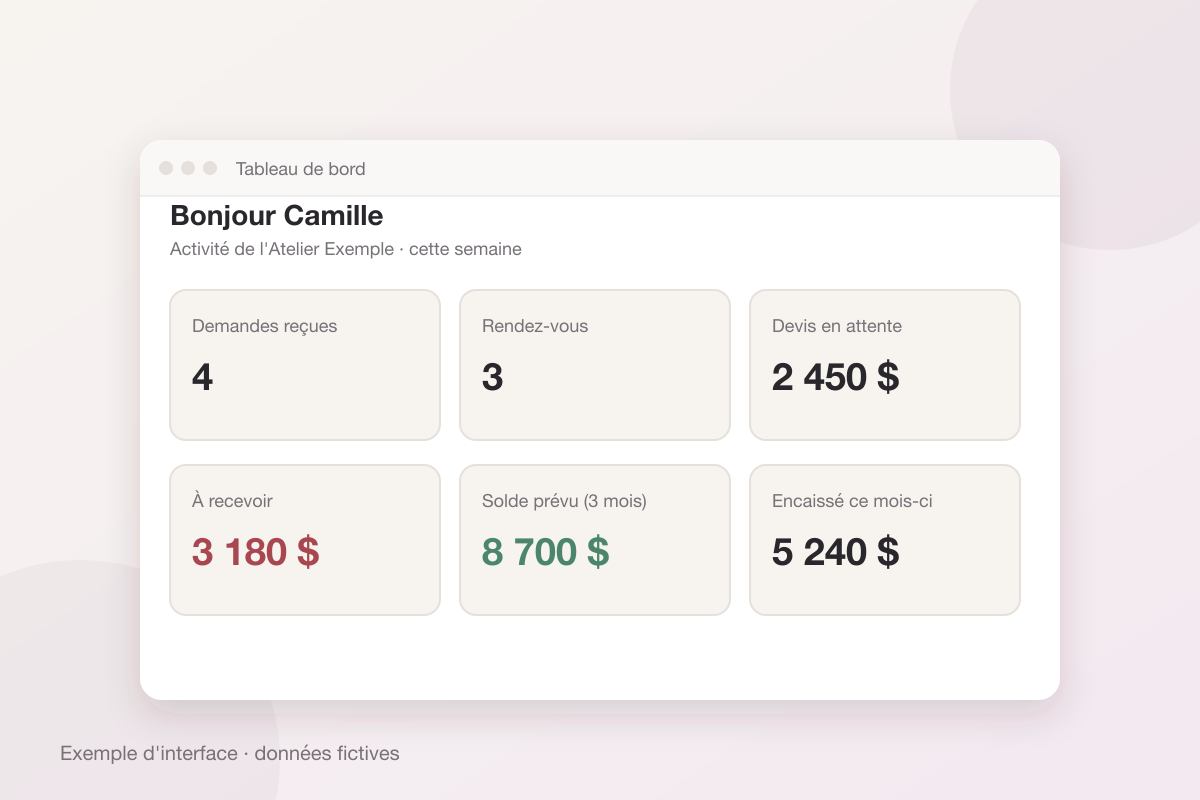 Le tableau de bord : demandes, devis, sommes à recevoir et solde prévu